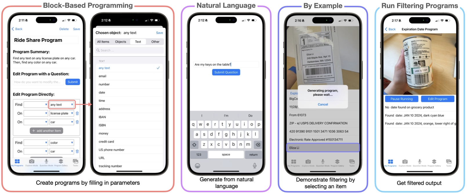 An overview of ProgramA11y's interface. (1) Block-Based programming mode. This shows a program called 'ride share program'. The screen has a program summary which reads: 'Find any text on any license plate on any car. Then, find any color on any car'. Below that there is a text box which says: 'Edit program with a question'. Finally, the screen shows each 'Find' and 'On' statement in the program and the interface for editing them. For VoiceOver users, this sounds like: 'Find any text, actions available. Edit adjective. Edit object text. Delete item'. (2) The next screen shows the menu that appears when activating one of the edit actions. It has a list of items like 'any text', 'email', 'number', etc. (3) Natural language programming mode. It shows a text box that reads 'Are my keys on the table?' with a button that says 'submit question'. (4) Programming by example mode. The interface shows a camera view on top, displaying a package. Underneath is a list of all text and items found in the camera feed that shows 'Eliza Li' being selected. Overlaid on the screen is an alert that says 'Generating program, please wait'. Underneath, the caption says 'demonstrate filtering by selecting an item'. (5) Shows the app running a filtering program. The title reads 'Expiration date program'. In the camera feed, there is a can of beans with an expiration date on the label. The program output reads 'Found date, JAN 10 2024'.